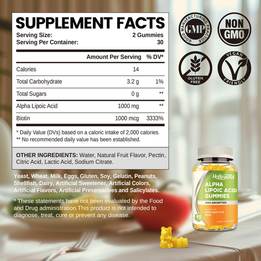 Biotin per serving depicted on Alpha Lipoic Acid gummies
