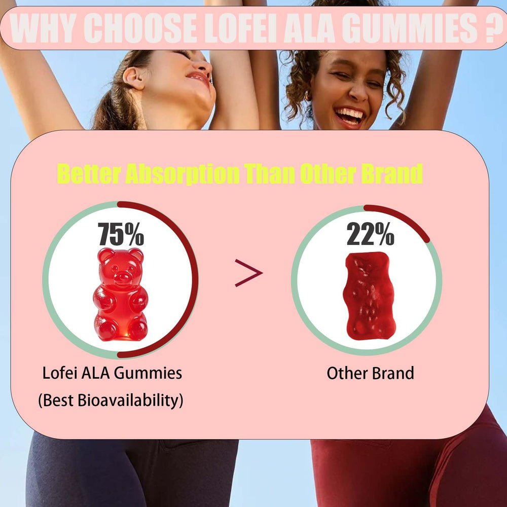 Close-up of Raspberry Flavor Alpha Lipoic Acid Gummies