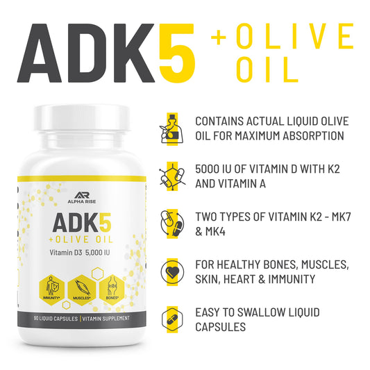 Close-up of ADK capsules showing olive oil content