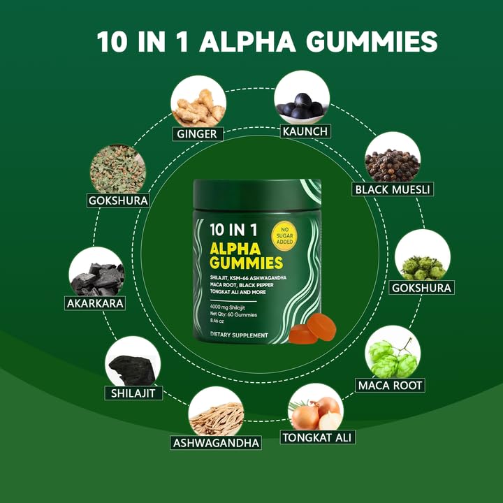 Energy and immune support features highlighted in design