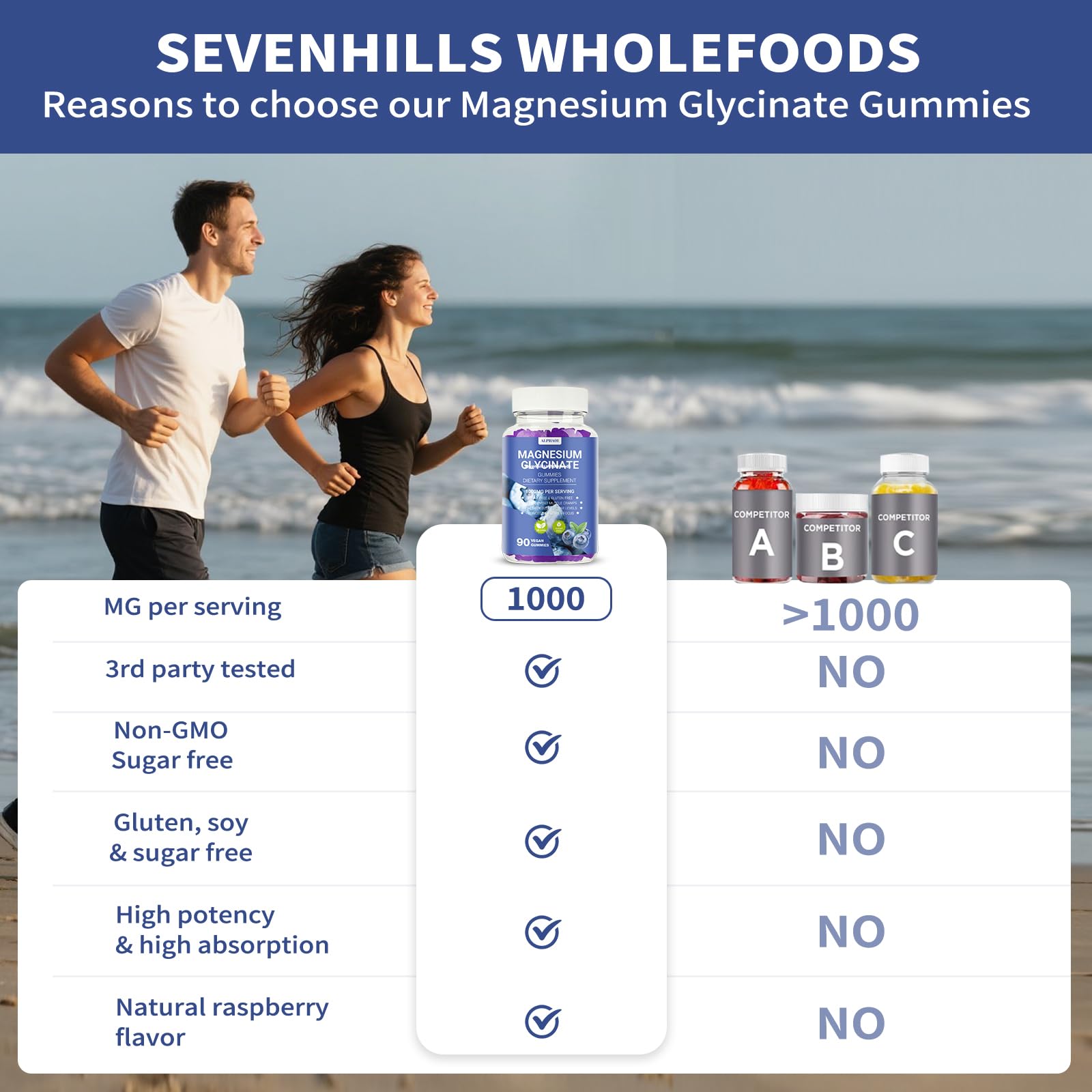 Supplement facts panel