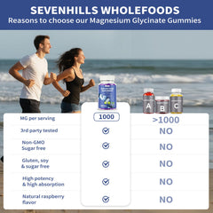 Supplement facts panel