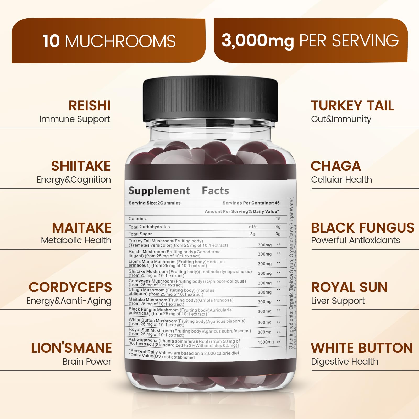 Adaptogenic excellence with Reishi and Cordyceps