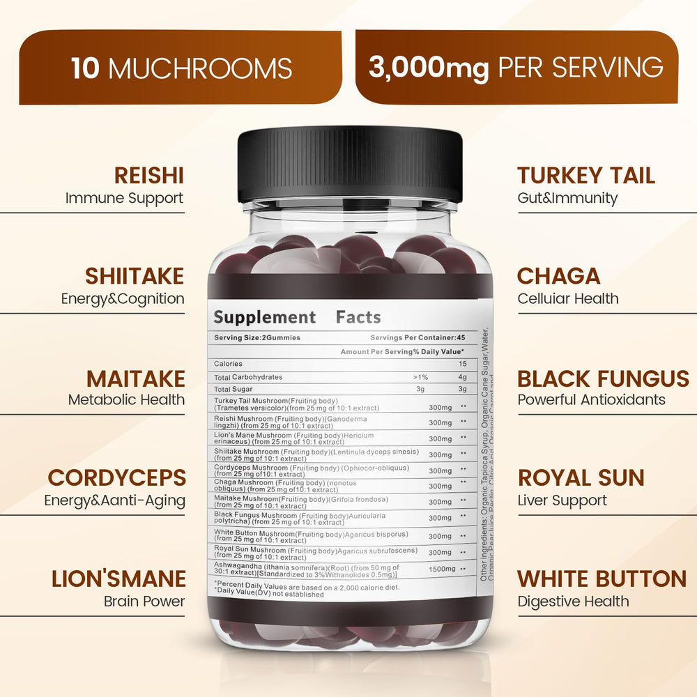 Adaptogenic excellence with Reishi and Cordyceps