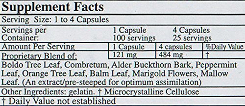 Can-Gest capsules with a glass of water for serving