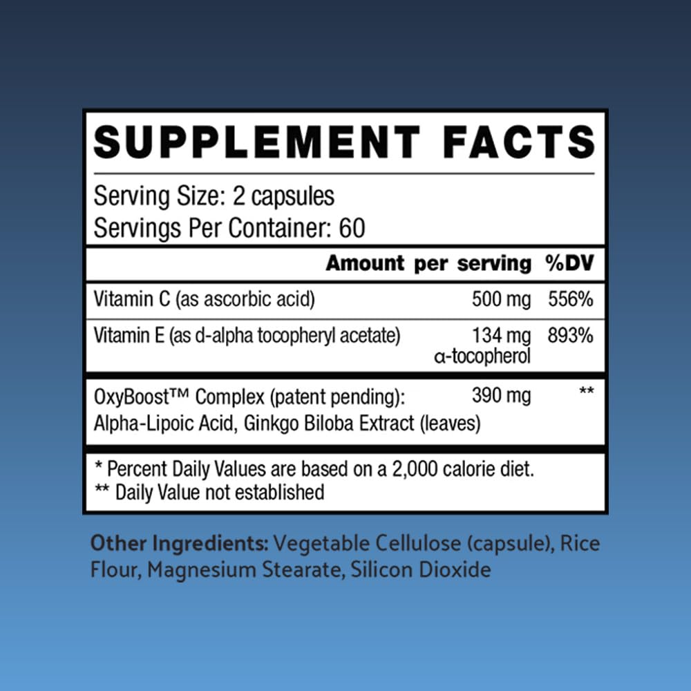 Vitamin C and alpha-lipoic acid visuals associated with Altitude RX OxyBoost