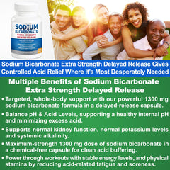 Aluminum-free Sodium Bicarbonate Capsules 1300mg in bottle