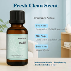 Dropper top and bottle of AmaKane Rain fragrance oil