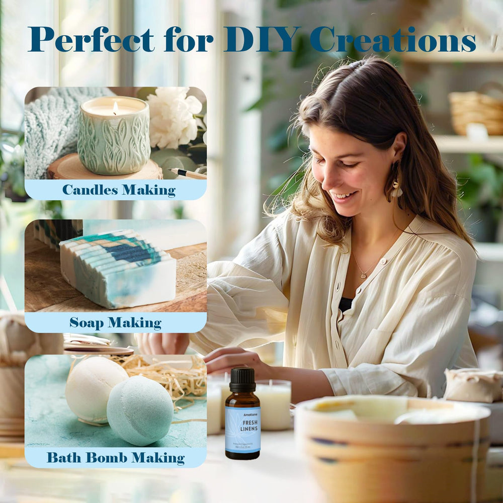 Candle and soap making supplies with AmaKane fragrance oil