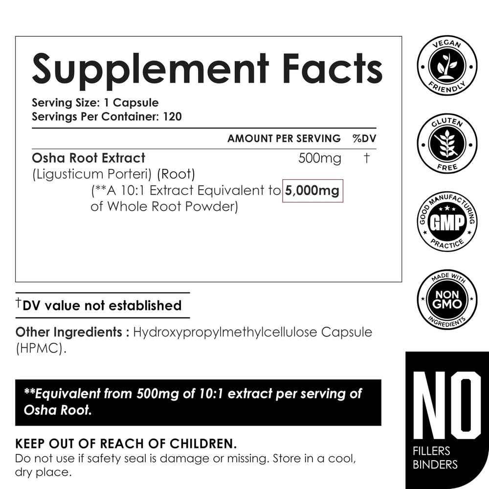 Close-up of Amalth OSHA Root capsules, 100% vegetarian