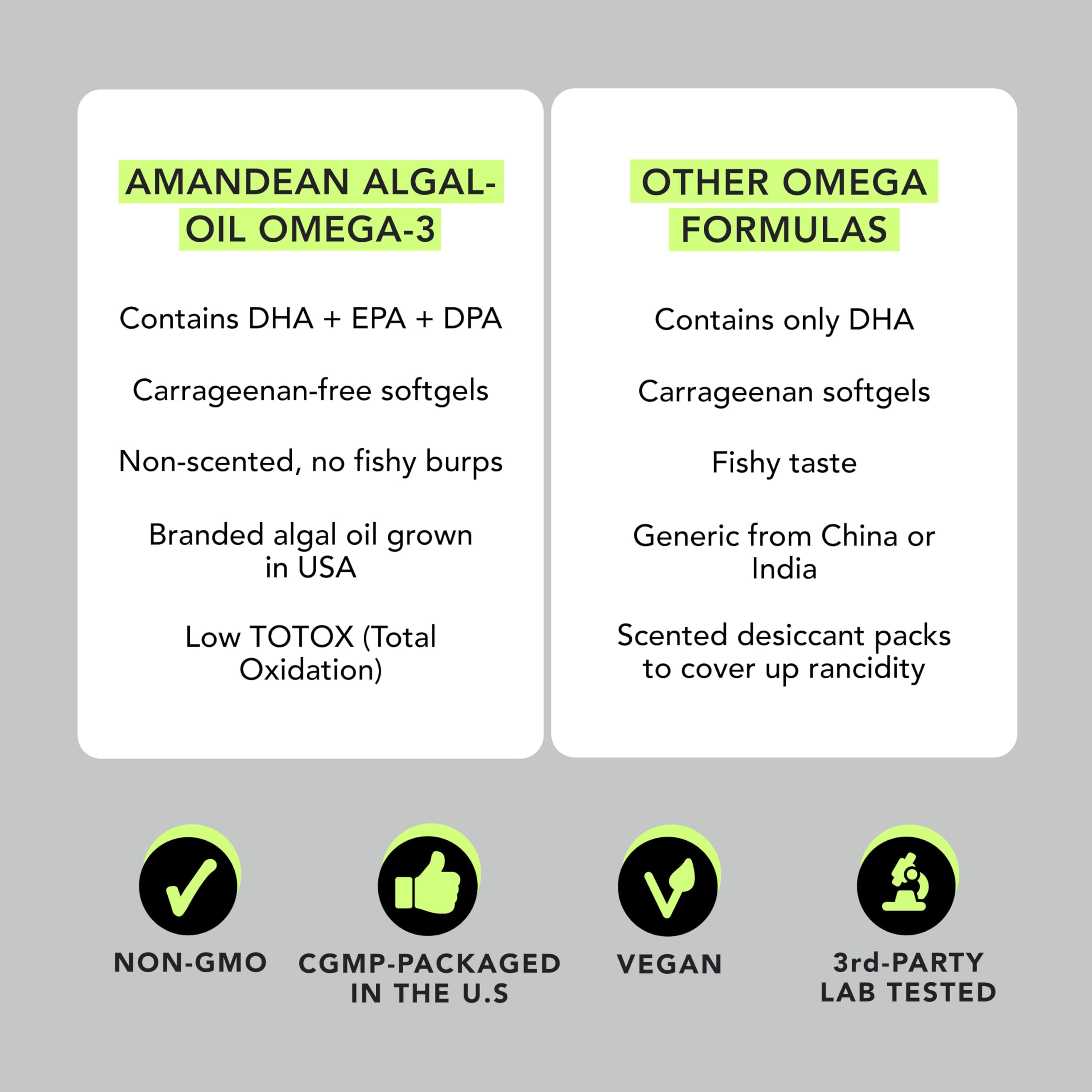 Cross-section of algal oil capsule showing DHA and EPA