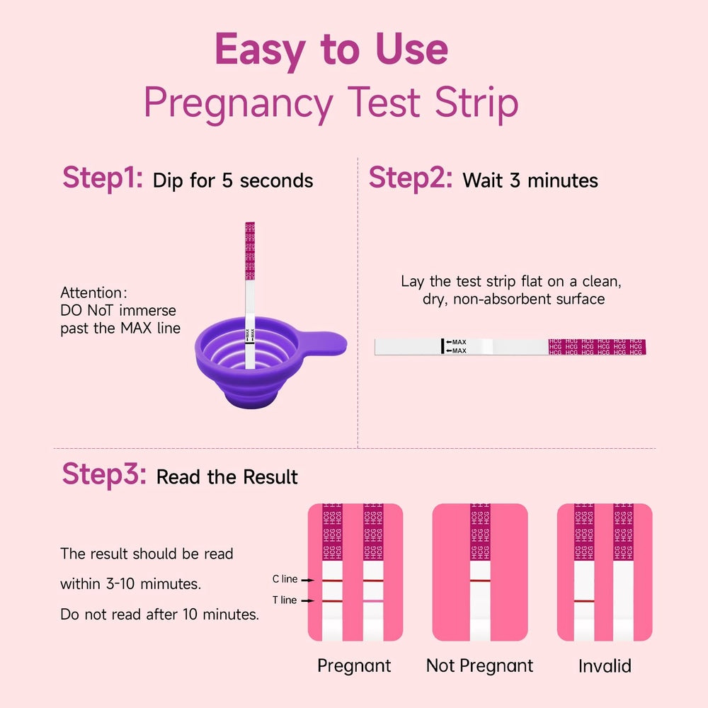 Five HCG pregnancy test strips included in Amazewell kit