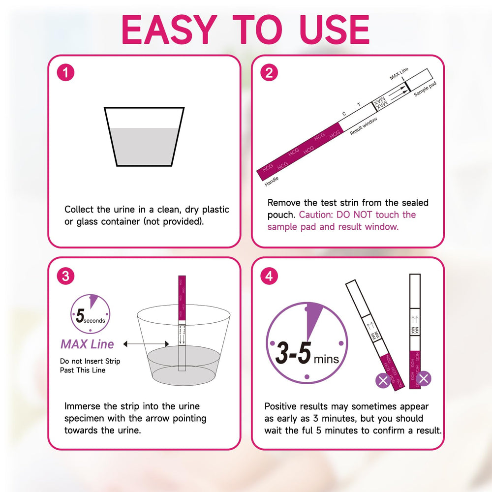Amazewell 50-pack packaging for pregnancy test strips