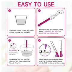 Amazewell 50-pack packaging for pregnancy test strips