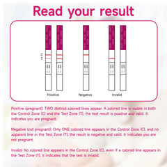 Amazewell hCG test strips in use