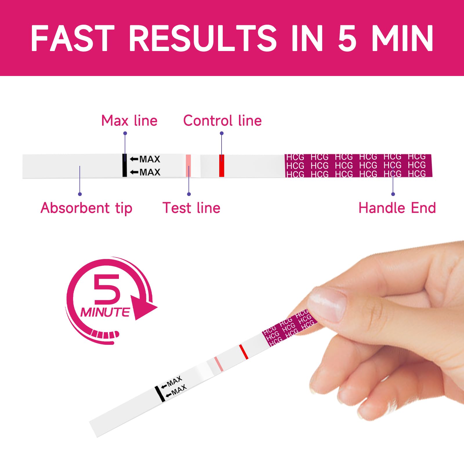 Clear result display on Amazewell pregnancy test strip