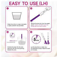 Travel-friendly Amazewell fertility test kit in compact form