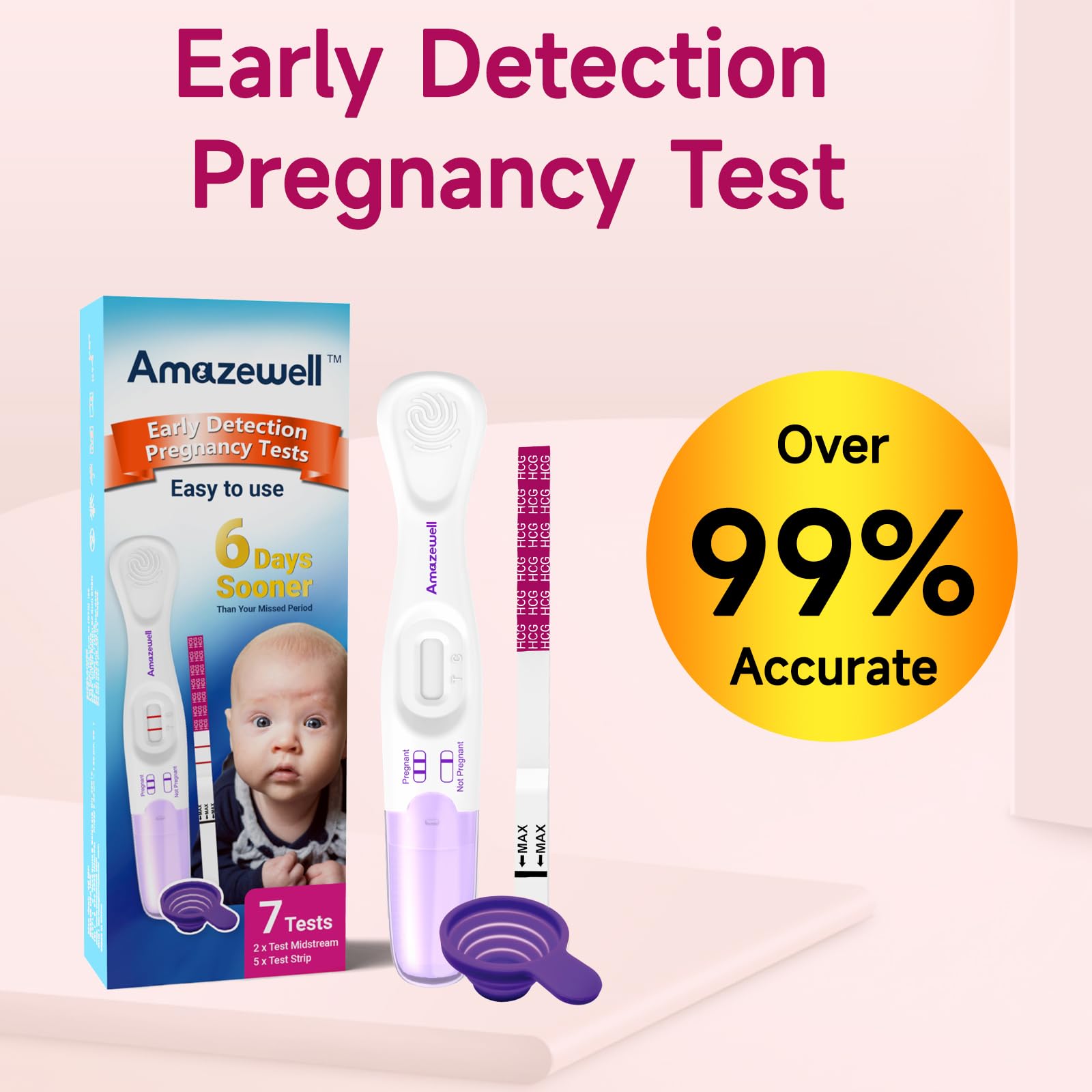 Amazewell kit packaging and instruction leaflet