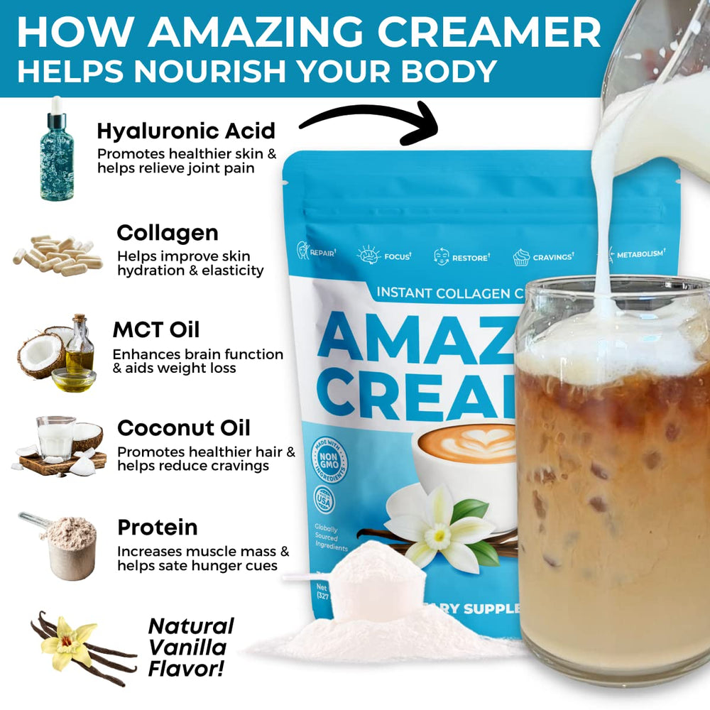 Ingredients collage: collagen, MCT oil, hyaluronic acid