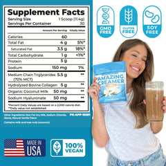 Nutrition information and keto-friendly attributes