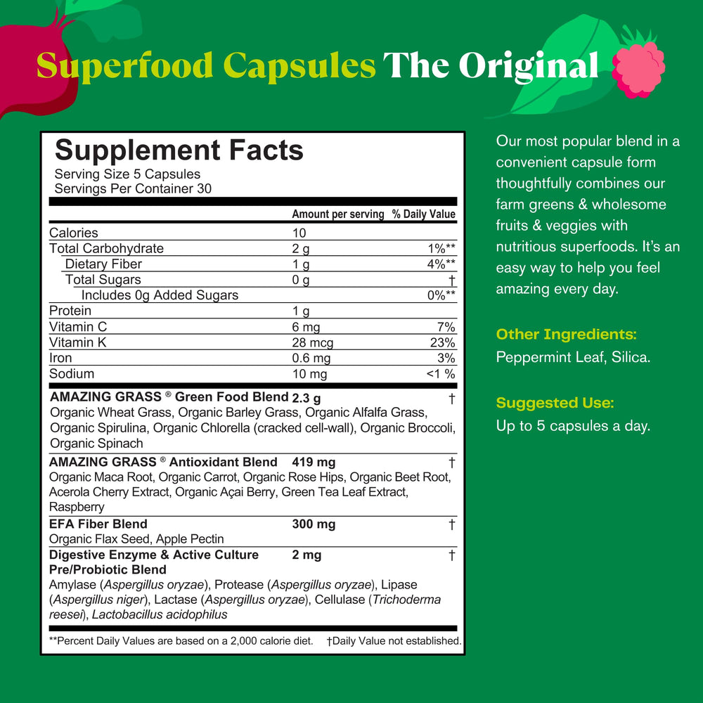 Beetroot powder and other ingredients displayed