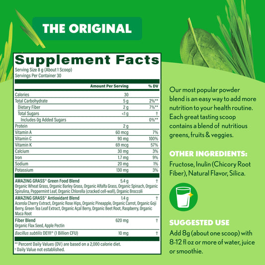 Ingredients image featuring spirulina, chlorella and beetroot