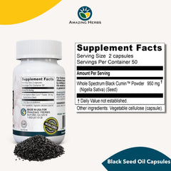 Capsules spilled from bottle showing 475mg dosage per capsule