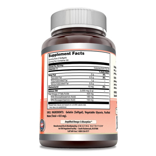 Serving size/2000 mg per serving illustration