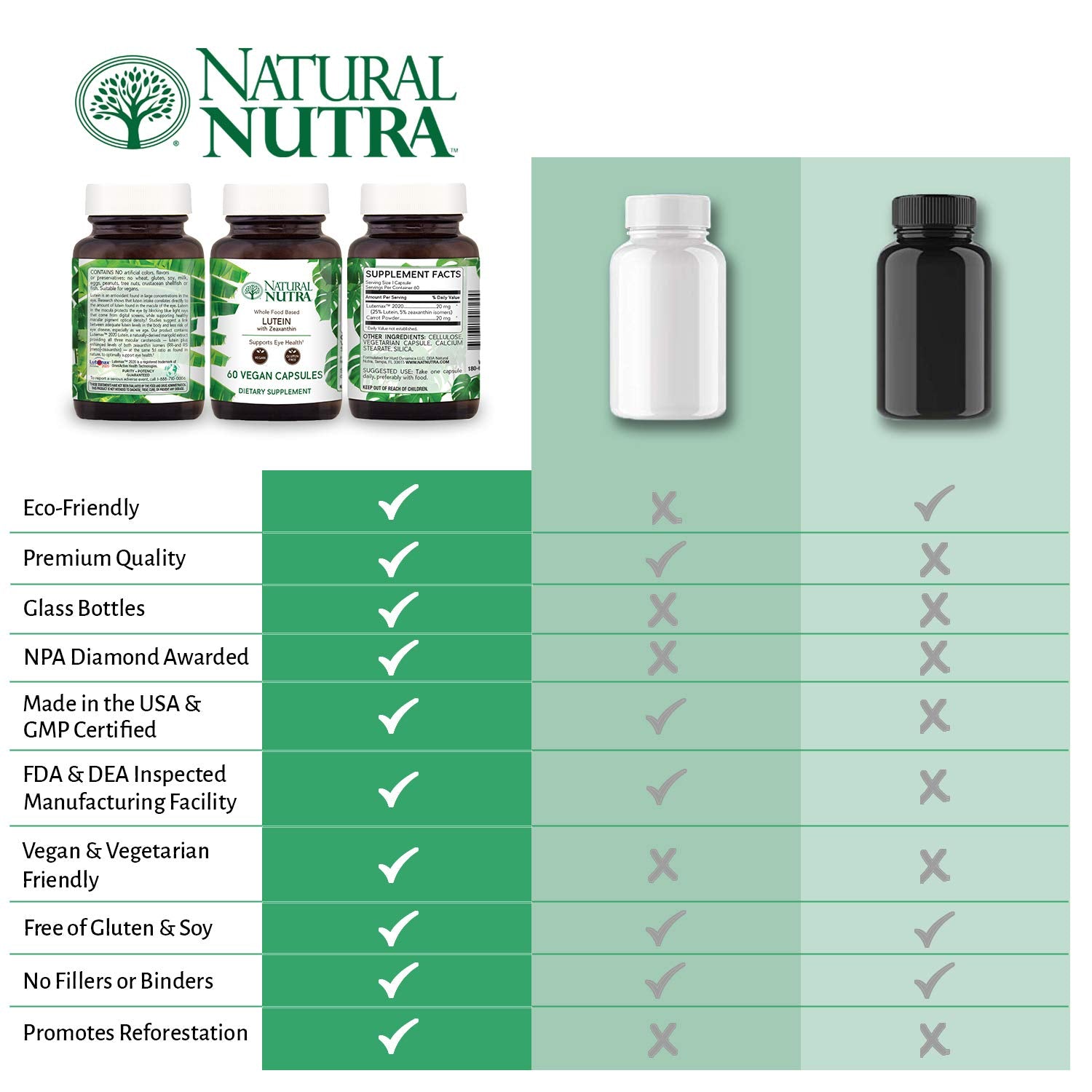 Amber glass bottle with BPA-free seal for purity