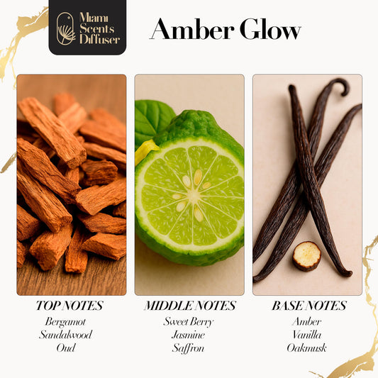 Close-up of Amber Glow diffuser oil bottle label
