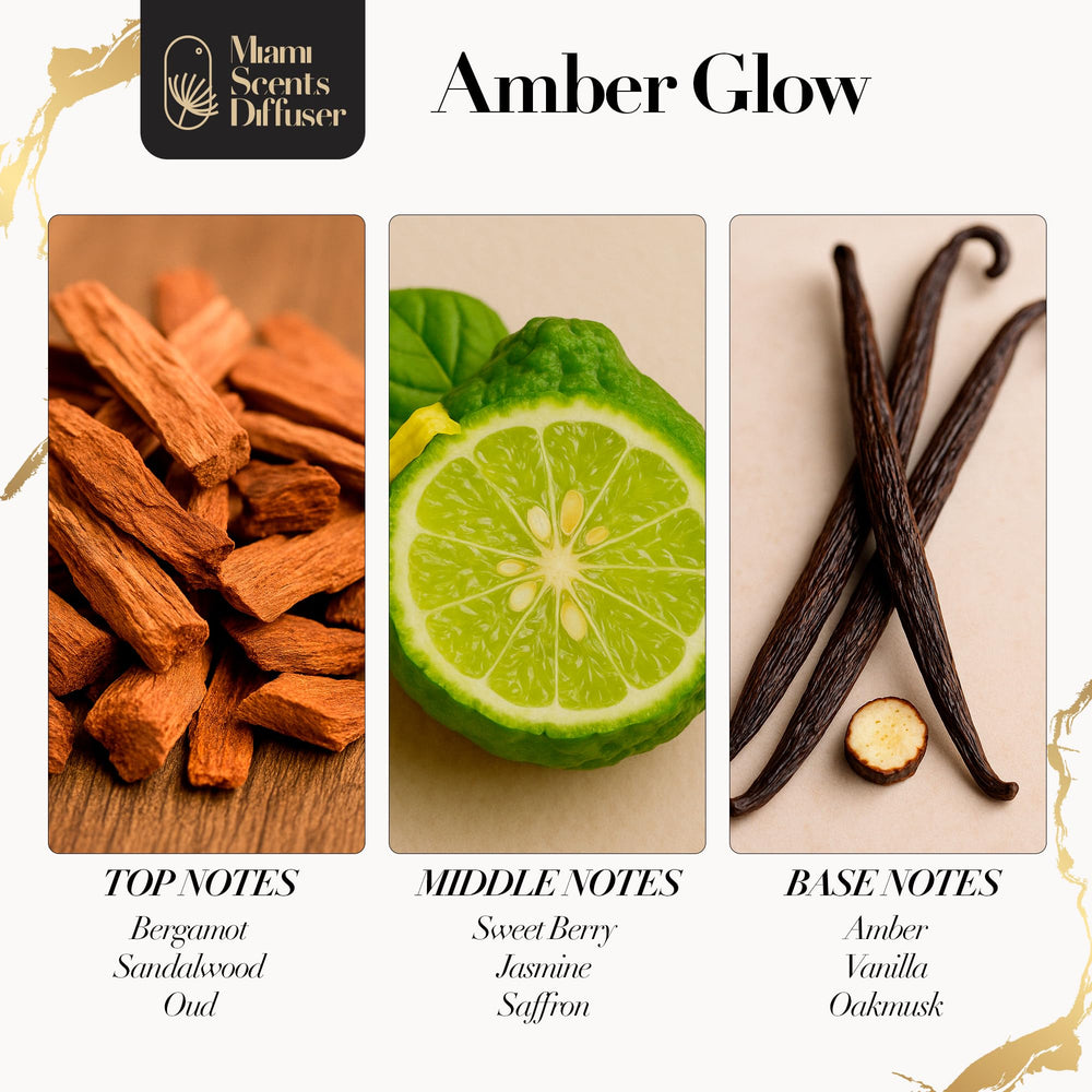 Amber Glow bergamot, oud and sandalwood notes label