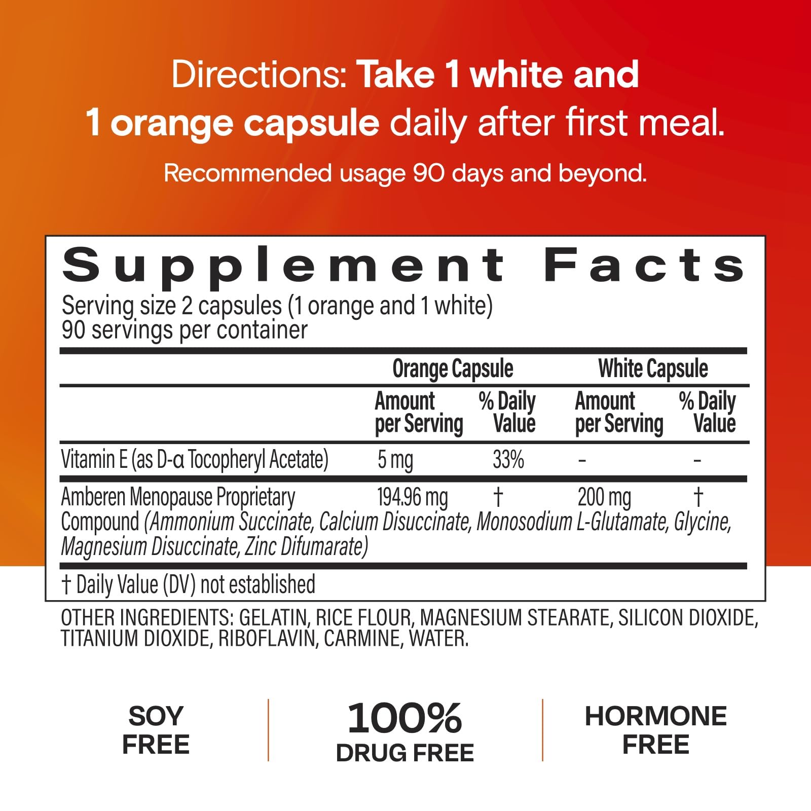 Amberen clinical trial results graphic summarizes study outcomes