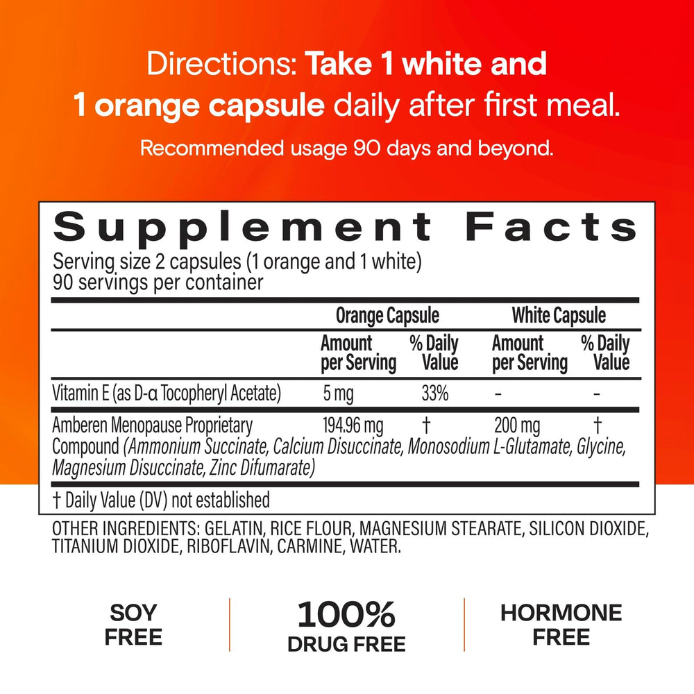 Amberen clinical trial results graphic summarizes study outcomes
