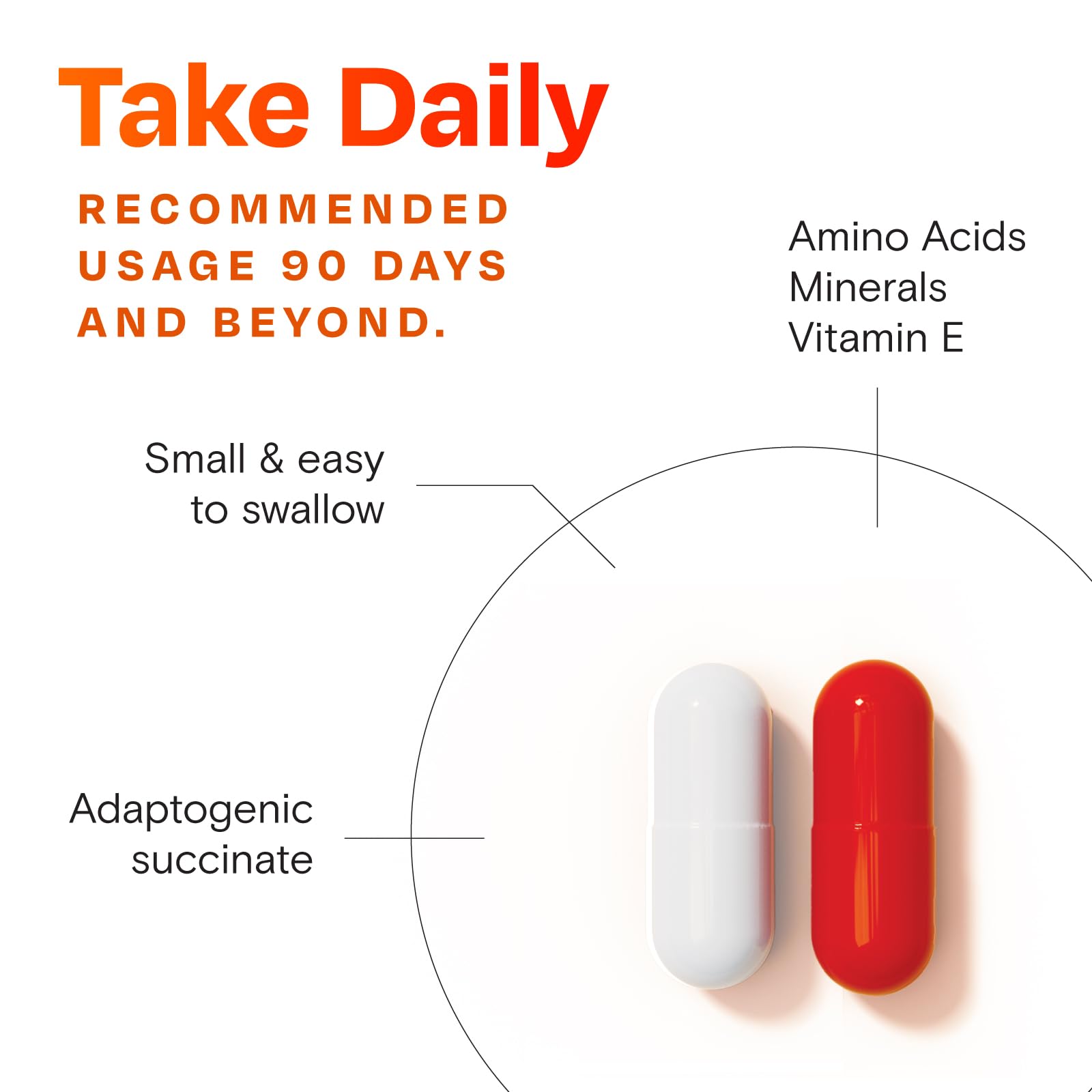 Amberen product hero shot emphasizes 60-capsule supply and reliability.