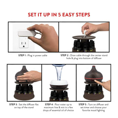 Diffuser showing 7 ambient light modes