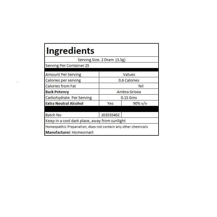 Shelf-ready Ambra Grisea pellets with bottle labels