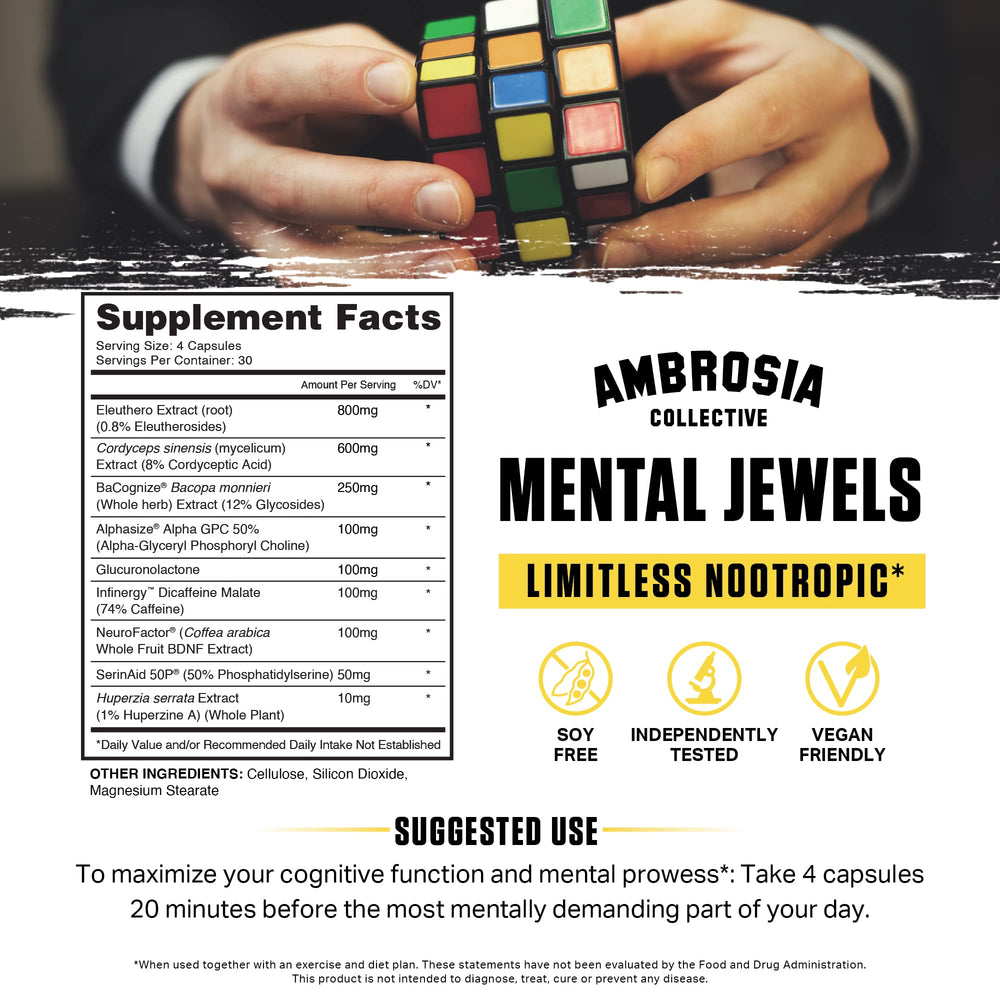 Close-up of Ambrosia Mental Jewels capsules