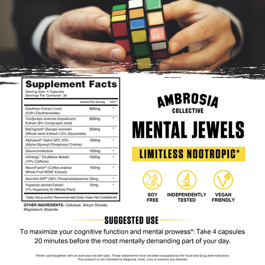 Close-up of Ambrosia Mental Jewels capsules