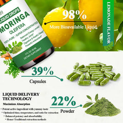 AMENQ Health packaging of organic moringa liquid drops