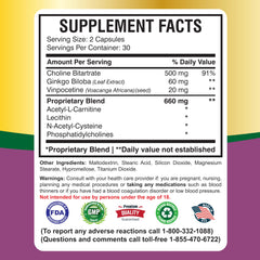 Bottle side view of Cavintona supplement