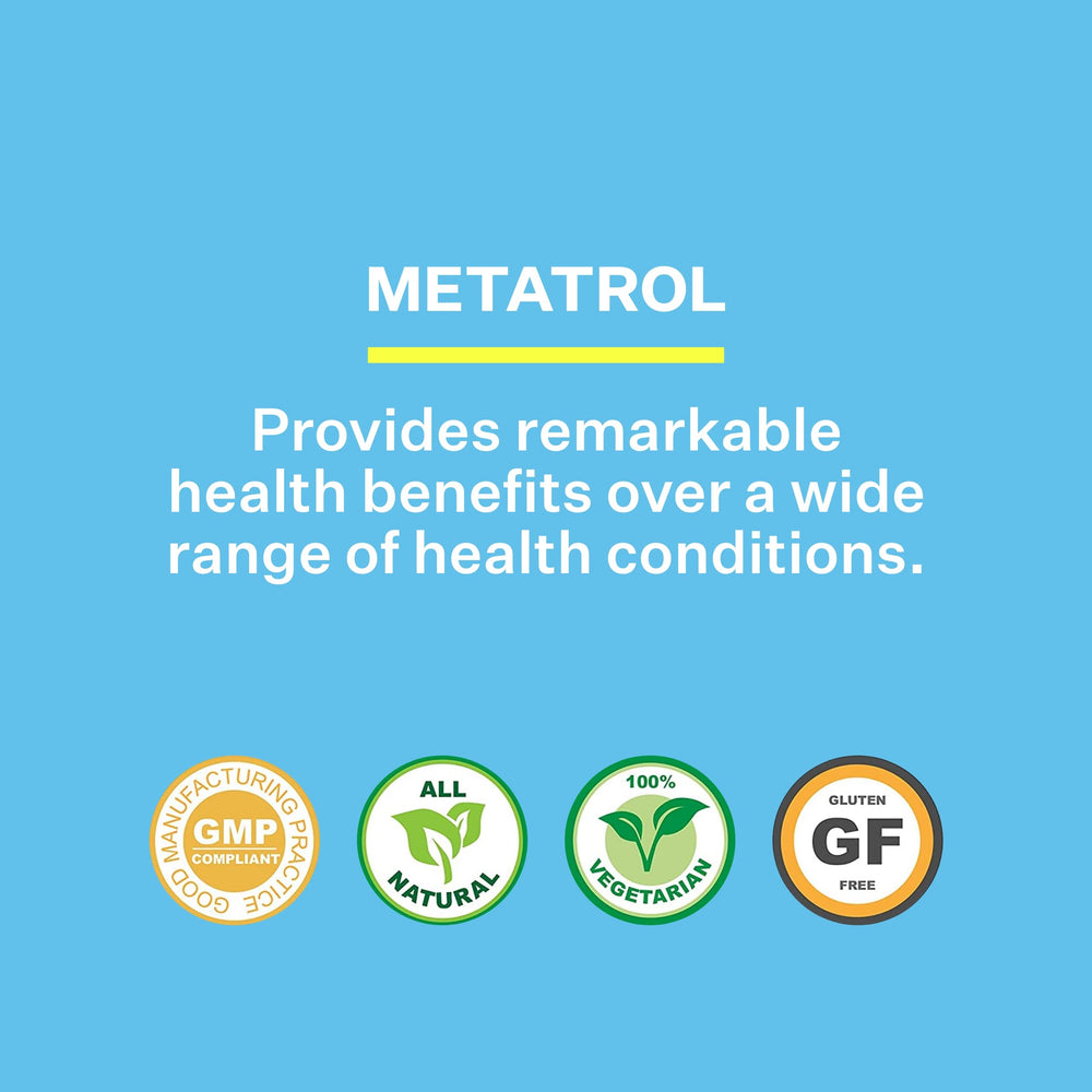 American BioSciences Metatrol ingredient graphic outlines fermented wheat germ benefits
