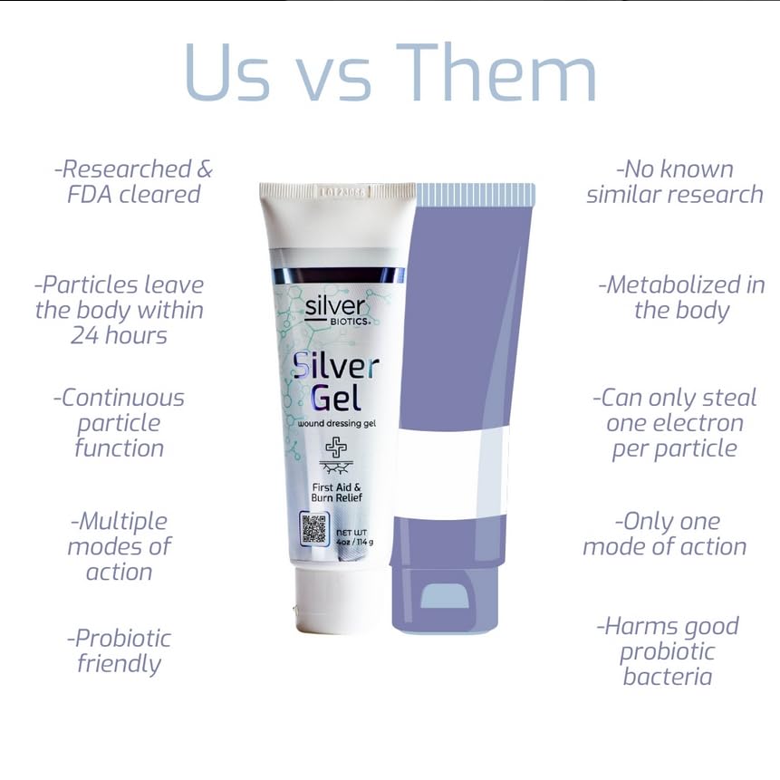 American Biotech Labs Silver Gel-moisture-therapy depicts moisture-lock layer aiding healing.