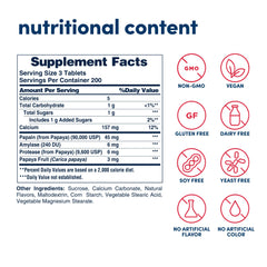 Close-up of the Papaya Enzyme bottle side with label