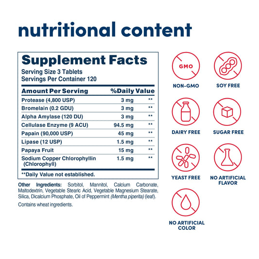 Close-up of papaya enzyme chewables (papain, amylase, protease)
