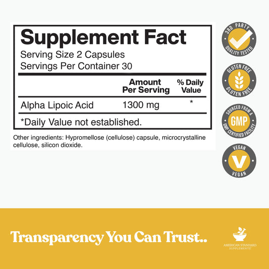 Serving size and capsules information on Alpha Lipoic Acid bottle