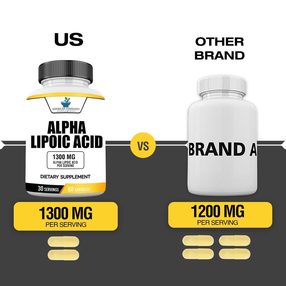 Vegan, gluten-free, and non-GMO icons for Alpha Lipoic Acid