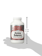 Athlete taking Amino Balance capsules after workout