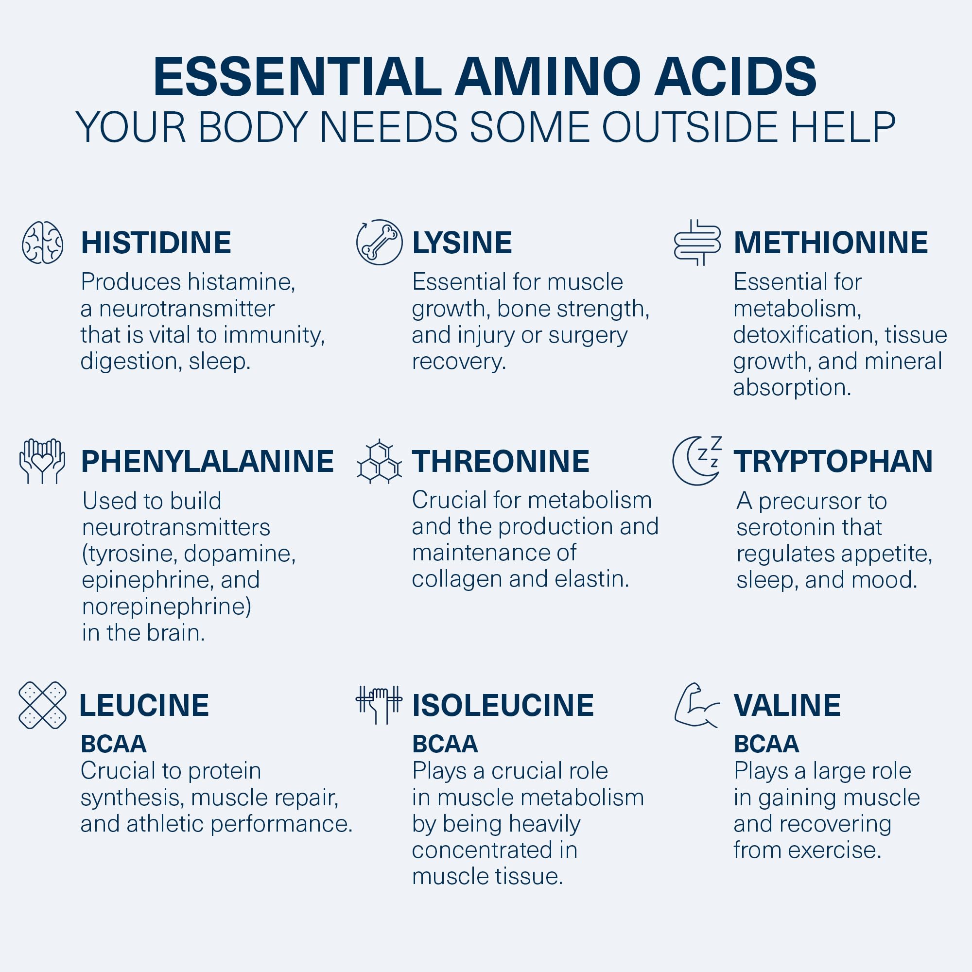 Bottle showing kidney and liver support benefits