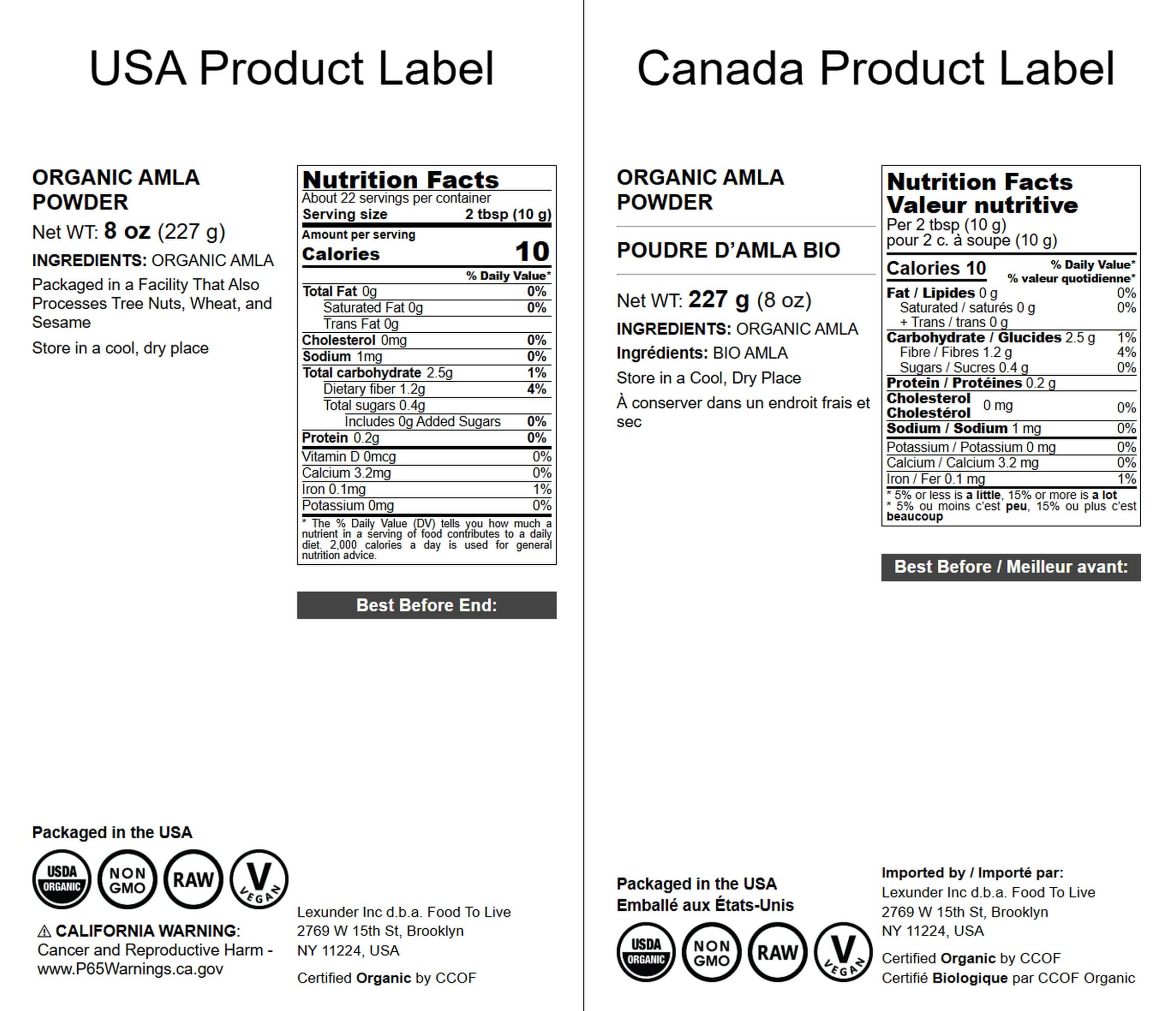 Close-up of finely ground amla berry powder