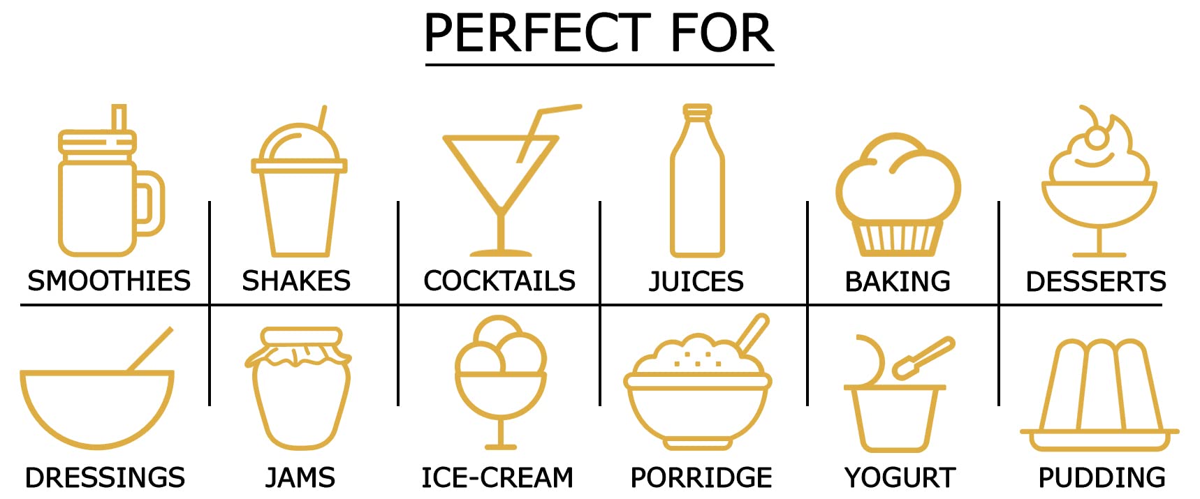 Organic certification on amla powder packaging